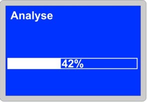 analyse